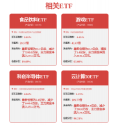 一线功课人员可通过AI及时获取专