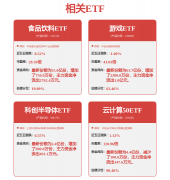 能节制A成用户实正在可用的